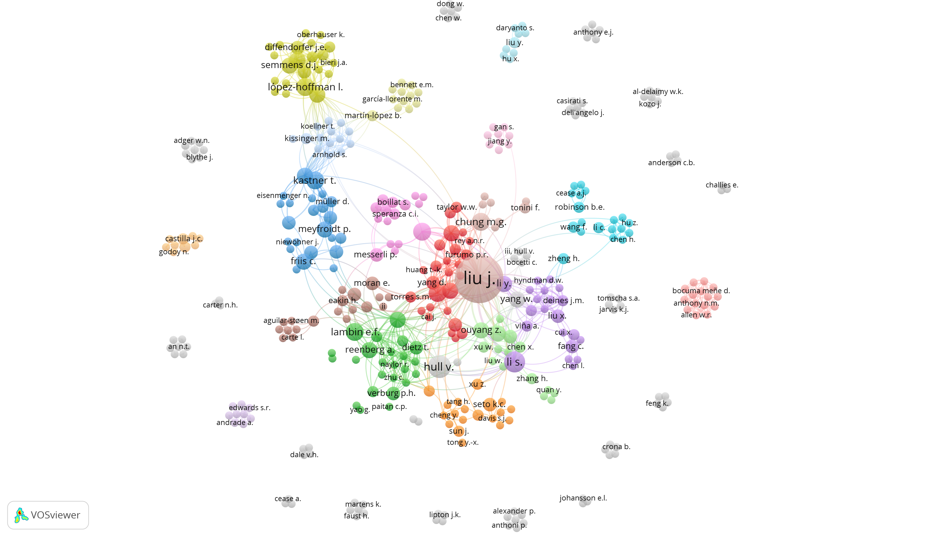 TC_co-authorship_408