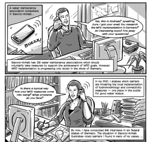 Comic_extract Blog Beitrag